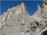 Rifugio Gardeccia - Rifugio Vajolet